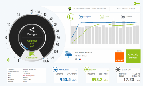 pour surfer après le ski, vous disposez d'une box PRO tres haut débit avec du WiFi